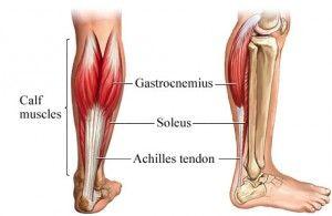 Achilles Tendinitis