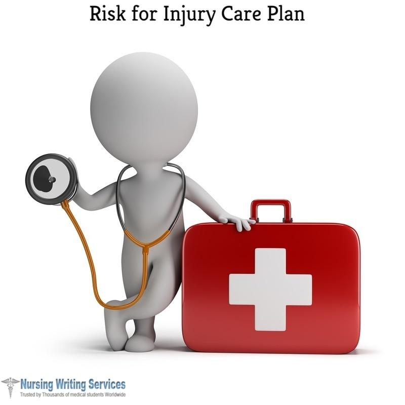 risk for injury care plan writing services